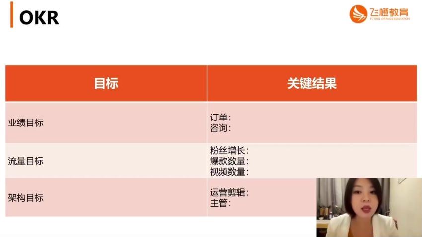 企业如何组建高质量短视频团队老板必学(325.81M) 百度网盘分享