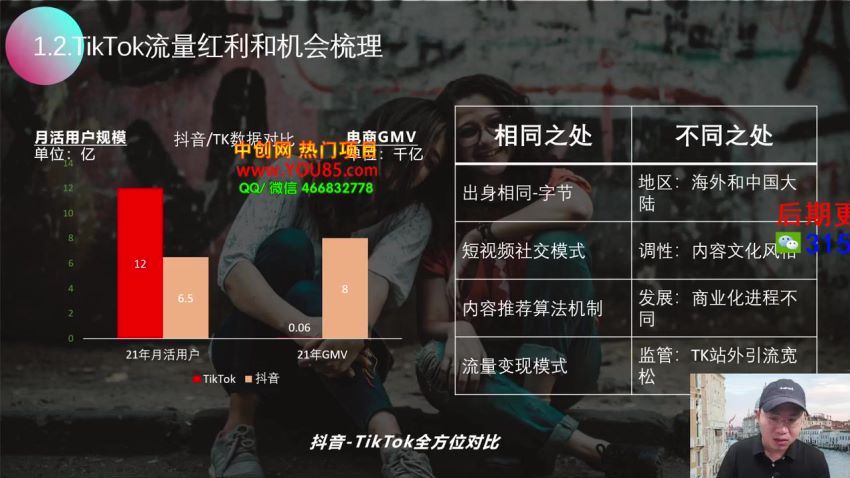 TikTok底层逻辑及短视频运营方法系列课(231.71M) 百度网盘分享