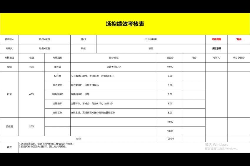 抖音千万GMV直播间管理秘籍(913.53M) 百度网盘分享