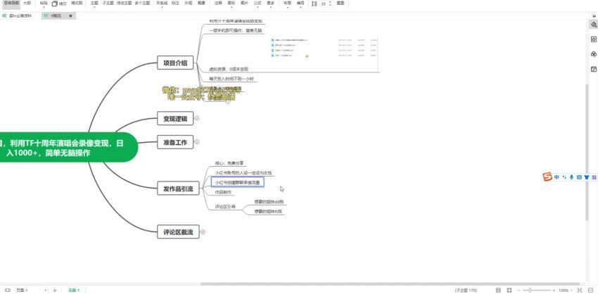 风口项目，利用TF十周年演唱会录像变现，日入1000+，简单无脑操作(495.59M) 百度网盘分享