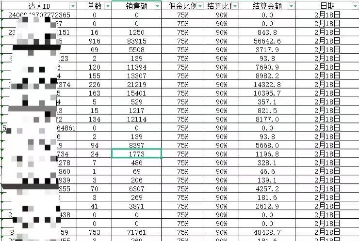 抖音拍晒单带货玩法分享,团队实测日入10万(85.25M) 百度网盘分享