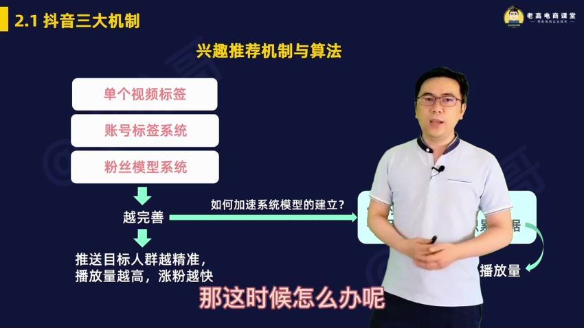 短视频速成课，方法论+实战结合，学完马上上手，拒绝空理论 全干货分享(7.82G) 百度网盘分享