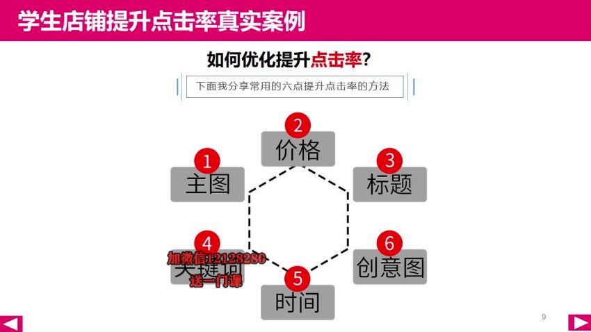 拼多多爆款实战攻略：教你做爆款(5.04G) 百度网盘分享