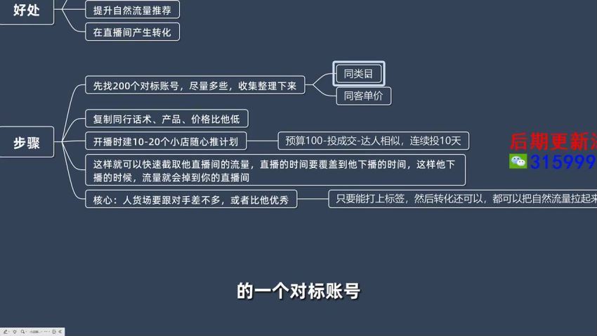 直播电商高手成长之路(401.42M) 百度网盘分享