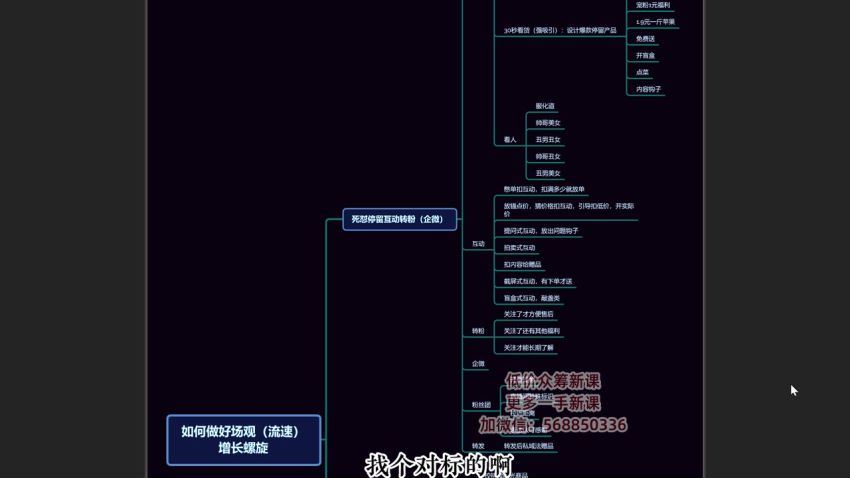 2023视频号流量获取逻辑(224.04M) 百度网盘分享