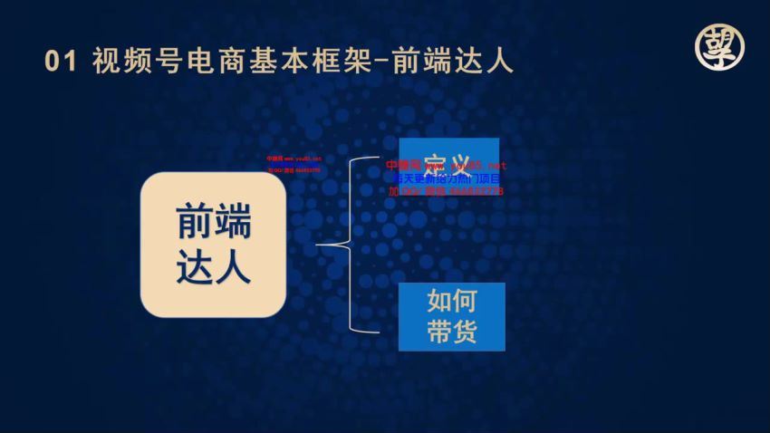 外面收1900×视频号电商实训营2.0：实测佣金达4到61万（教程+工具）(2.15G) 百度网盘分享