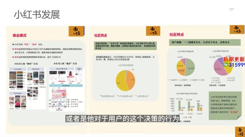 小红书医疗流量实战课(559.49M) 百度网盘分享