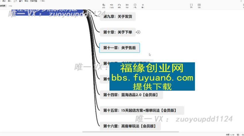 左右电商拼多多无货源店群玩法：从0~1，36节实战保姆教程，​极速起店必出单(979.26M) 百度网盘分享