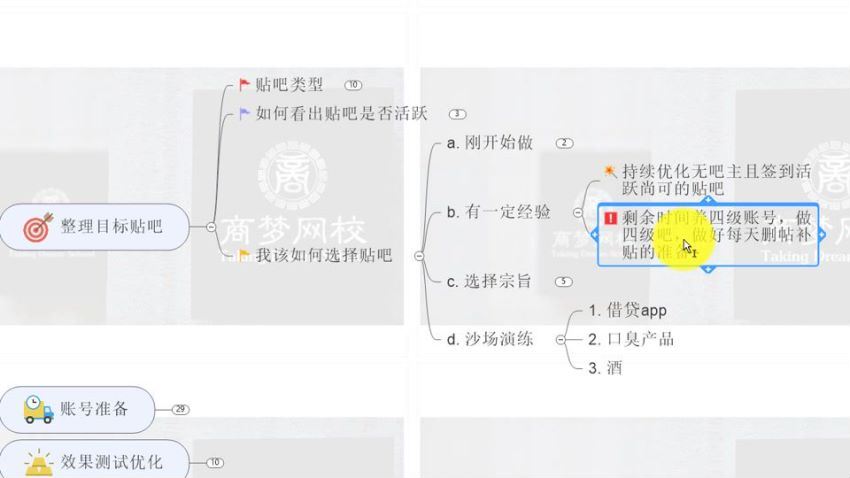 商梦·百度贴吧推广实战引流​(1.88G) 百度网盘分享