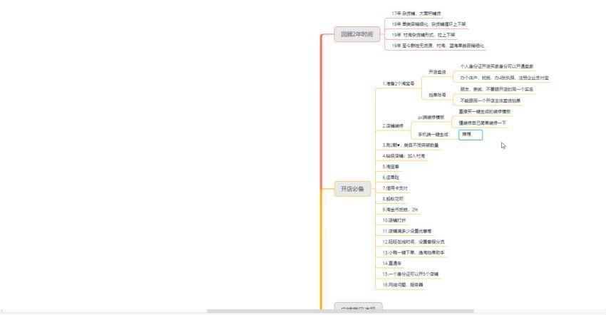 2019年三八哥淘宝无货源单类目蓝海玩法视频教程(7.18G) 百度网盘分享