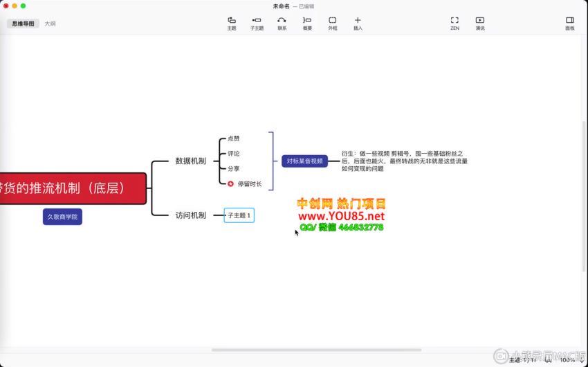 多多视频起店蓝海项目：日出千单实战落地（价值299元）(191.92M) 百度网盘分享