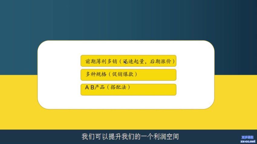 全网最全的闲鱼无货源课程(鲸叹)​(2.86G) 百度网盘分享