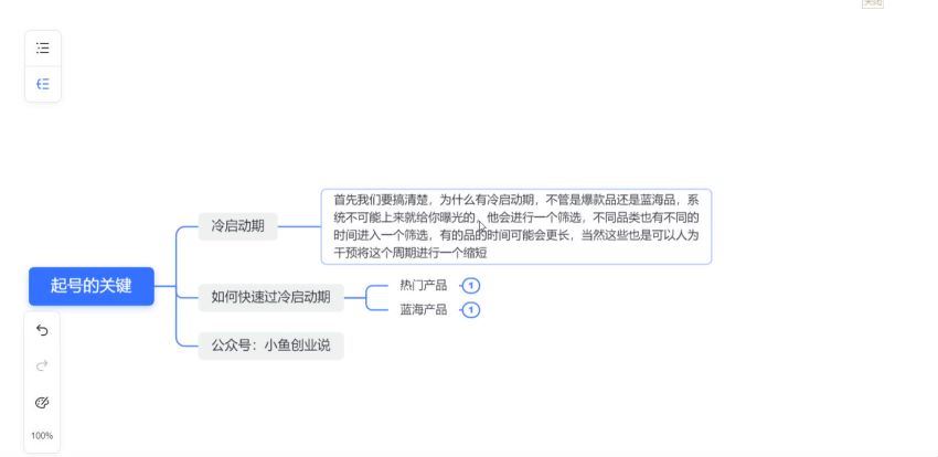 闲鱼无货源最新实战教程，喂饭级教学，教你无脑出单(419.02M) 百度网盘分享