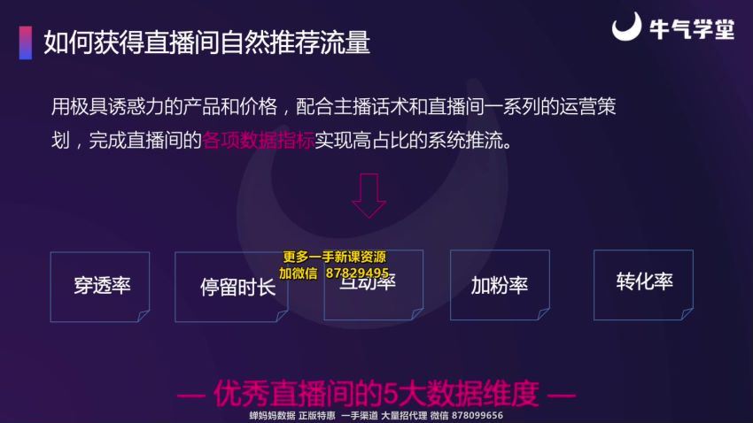 牛气学堂-高薪抖音直播运营成长班(28.18G) 百度网盘分享