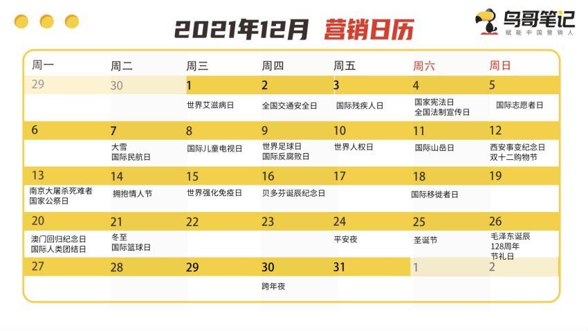 抖音运营入门到精通资料工具包(357.36M) 百度网盘分享