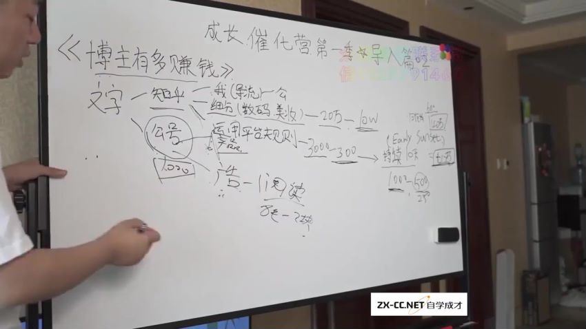 博主养成攻略，最容易年入百万的职业(4.65G) 百度网盘分享