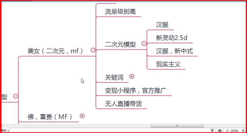 网红ai赛道【来源小超学社】(1.29G) 百度网盘分享