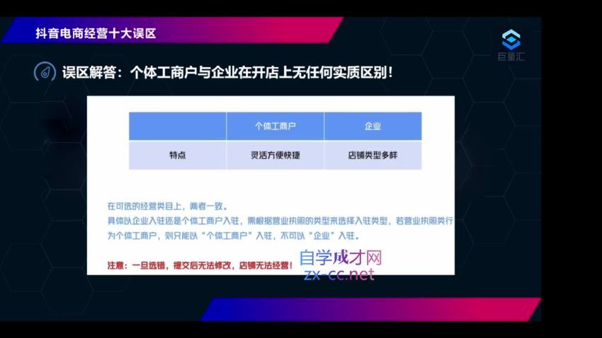 2023电商直播带货全流程实操系统课(2.82G) 百度网盘分享