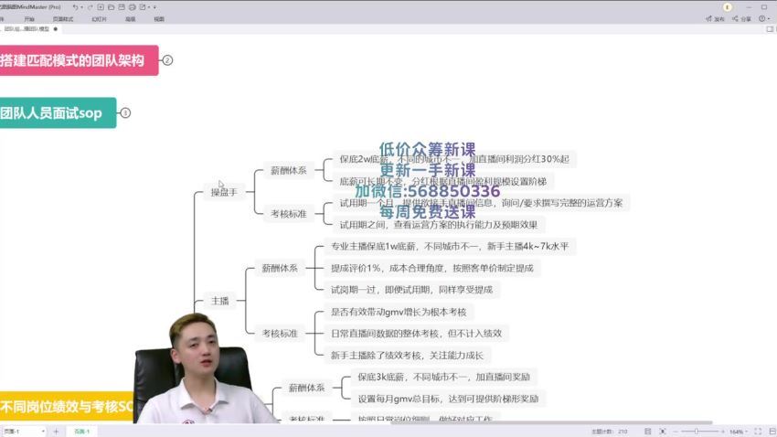 可复制的直播操盘手模型299(441.04M) 百度网盘分享