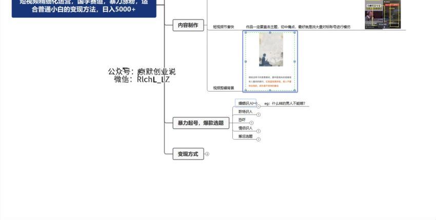 国学赛道如何做？每周变现2w+，适合新人的国学项目，保姆式教学，不需要门槛，无脑操作(1.44G) 百度网盘分享