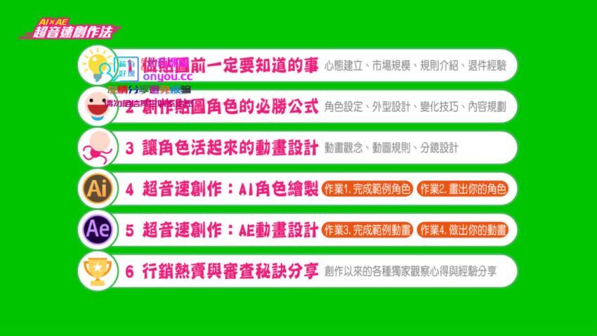 不会画图也能创作角色line动态贴图【画质高清】(305.77M) 百度网盘分享