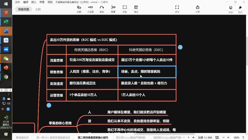 抖音KOC超级带货王实战特训营(994.09M) 百度网盘分享