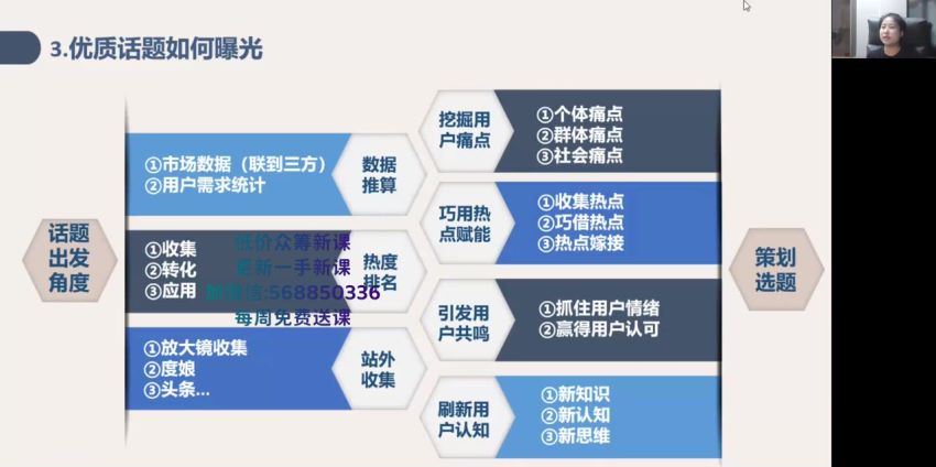 房产直播训练营，助力新媒体地产人走出困境，帮助房产人走入新媒体时代(6.60G) 百度网盘分享