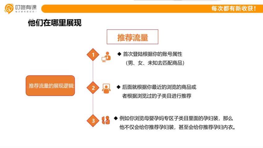 言诺非 拼多多赚钱全攻略(310.01M) 百度网盘分享