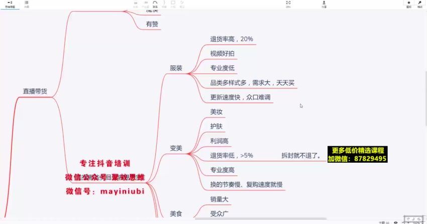 聚蚁思维-快手实战课-零粉丝5种变现技巧帮你月入3万(566.64M) 百度网盘分享