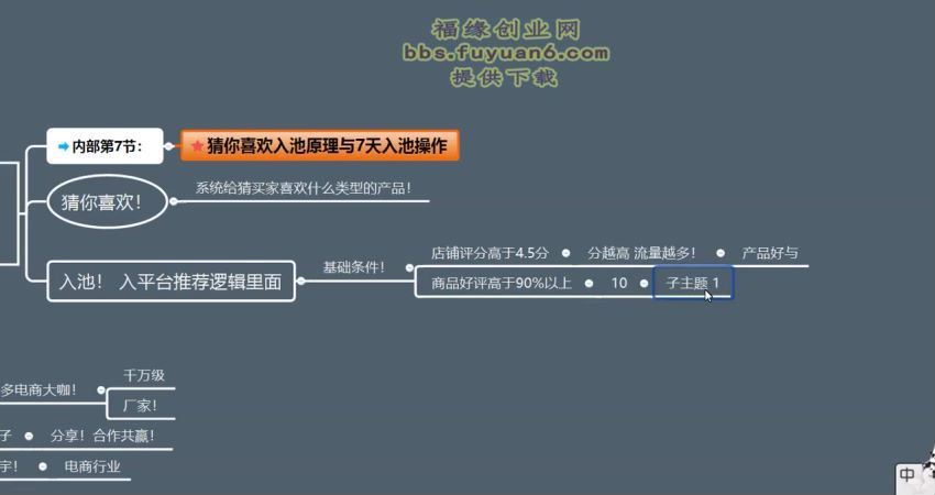 七巷社·千川【短视频+直播】投流全套实操课(3.14G) 百度网盘分享