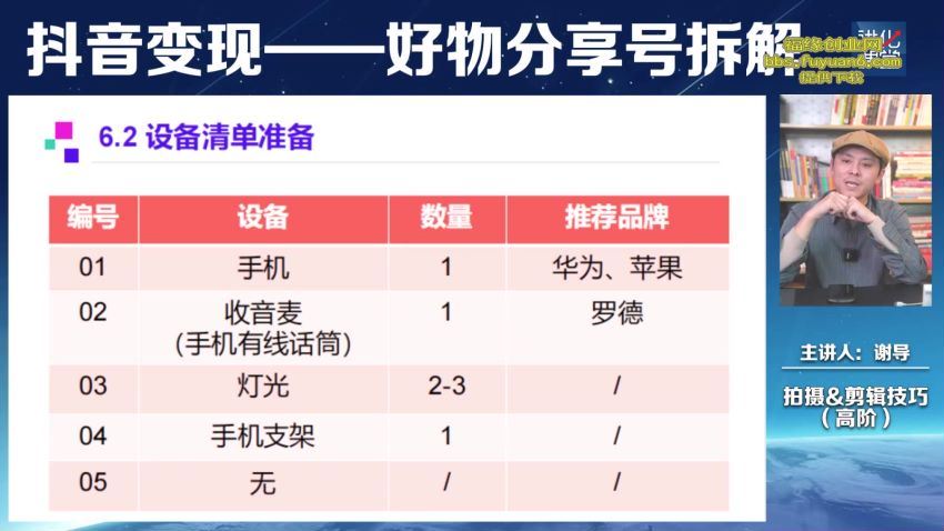 【2022年新课】抖音好物带货实操课(9.18G) 百度网盘分享