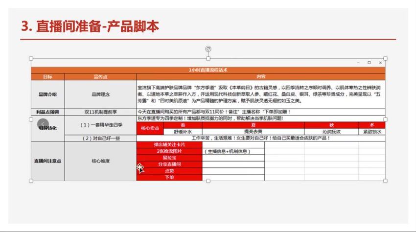 快手赚钱全攻略(974.45M) 百度网盘分享