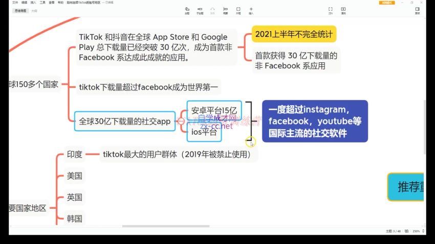 海外TikTok高阶训练营：教你做个能赚钱的账号，实操月入34000元！(11.43G) 百度网盘分享