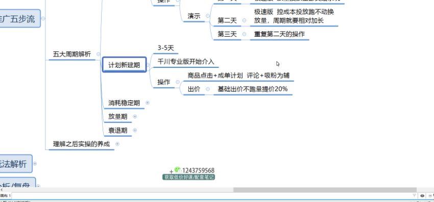 抖音千川推广五步流玩法(477.10M) 百度网盘分享