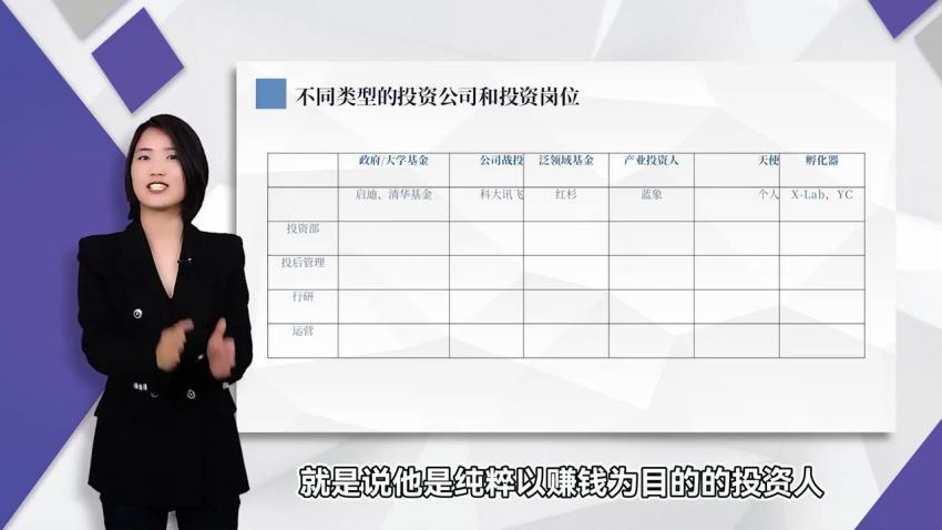 某付费课-赋能直播驱动的知识IP和老板，帮你做出高流量、高变现的直播间(7.88G) 百度网盘分享