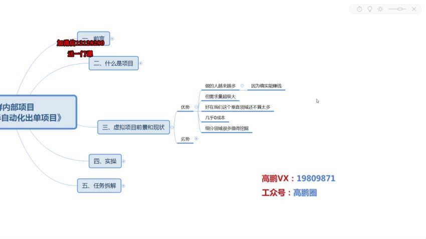 【高鹏圈】半自动化出单，月入2万零成本虚拟产品项目​(2.43G) 百度网盘分享