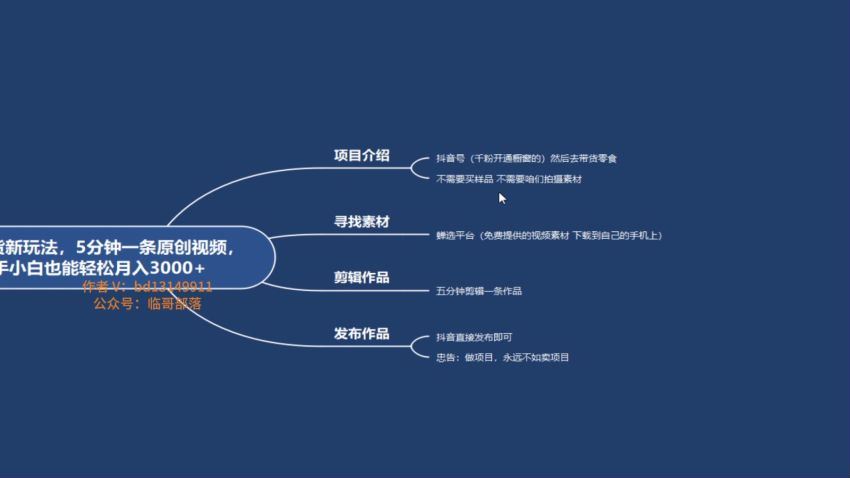 零食带货新玩法，5分钟一条原创视频，新手小白也能轻松月入3000+ - 副本(592.85M) 百度网盘分享