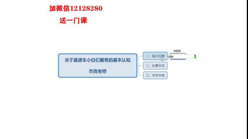 搜外网淘宝运营小白变大神(2.29G) 百度网盘分享