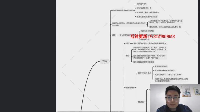 2022抖音电商专家实战课(12.59G) 百度网盘分享