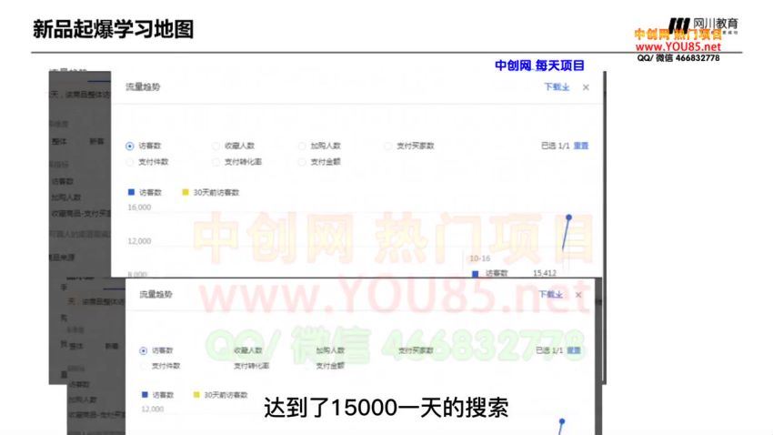 新品打爆实战班(481.35M) 百度网盘分享