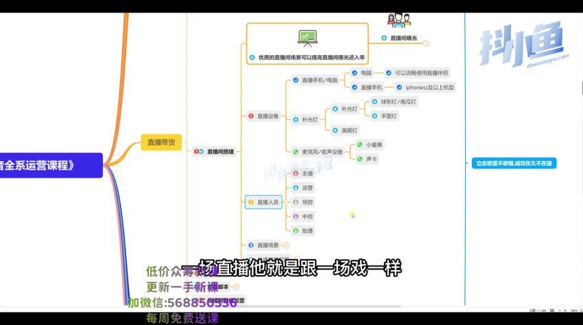 小白0-1带玩玩直播：带你0基础搭建直播间，全系列课程(439.24M) 百度网盘分享