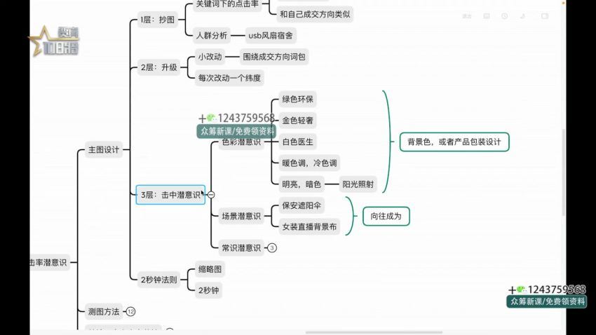 2022淘系爆款打造特训营9期(5.09G) 百度网盘分享