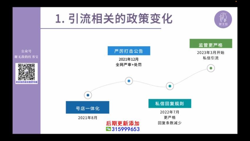 商家博主实战营4.0(1.99G) 百度网盘分享