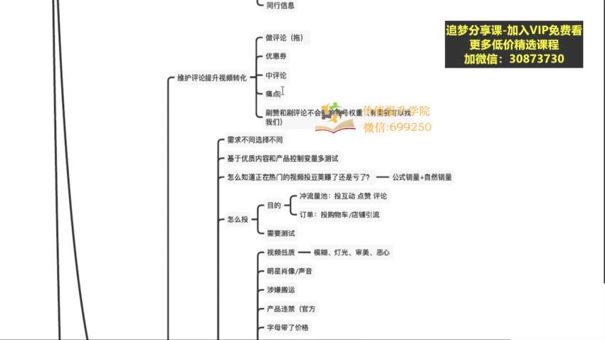 美御短视频商学院·快速涨粉剪辑课堂：快速突破涨粉1000的技巧，开启橱窗带货(1.46G) 百度网盘分享