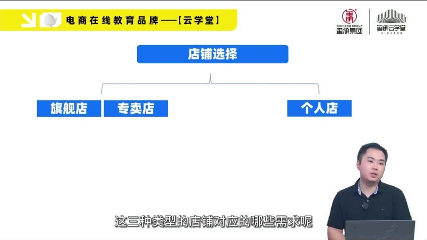 拼多多新时代爆款打造特训营(597.89M) 百度网盘分享